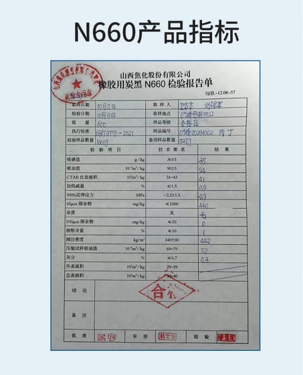 山西焦化N660_02.jpg