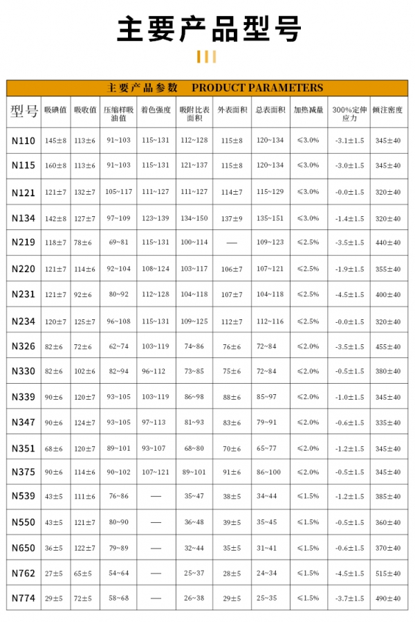 黑猫炭黑n115修改_05.jpg
