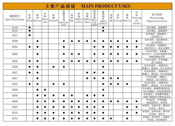 黑猫炭黑n115修改_07.jpg