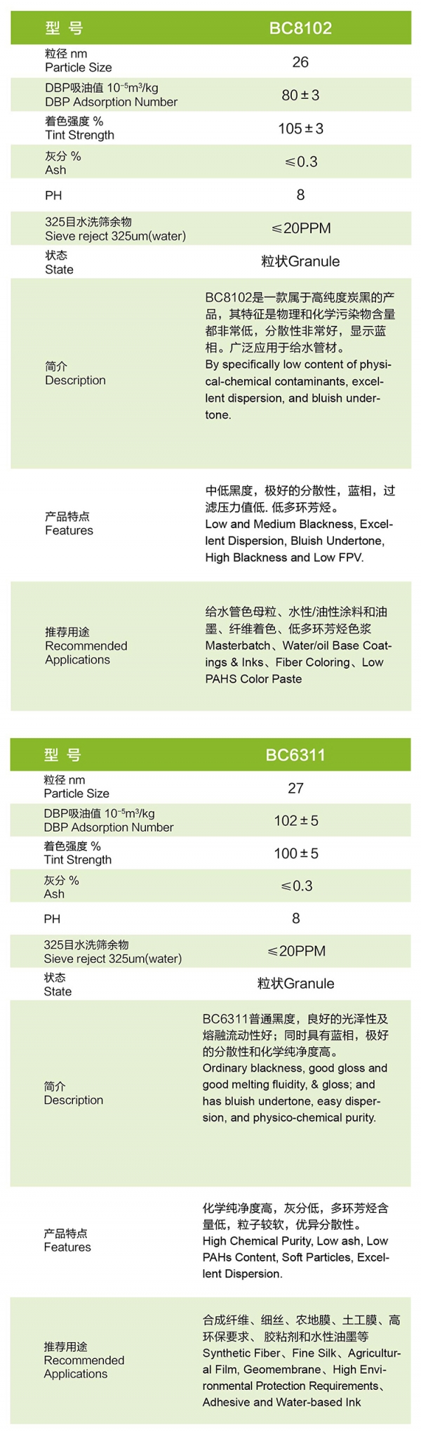 贝士卡详情页--化纤-给水管_02.jpg