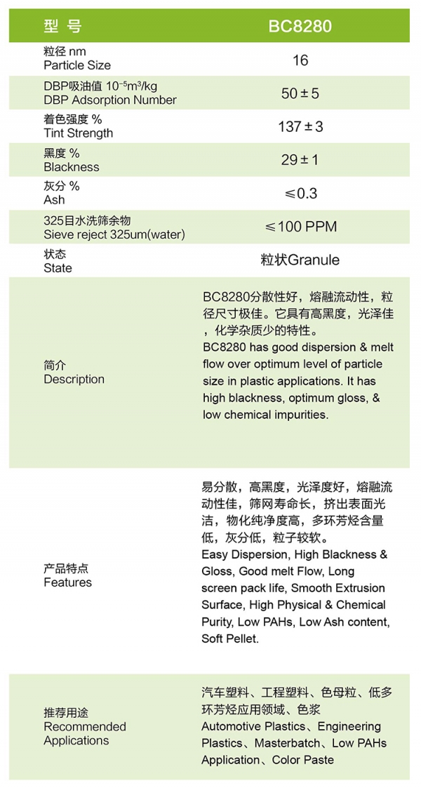 高黑亮专用炭黑_02.jpg