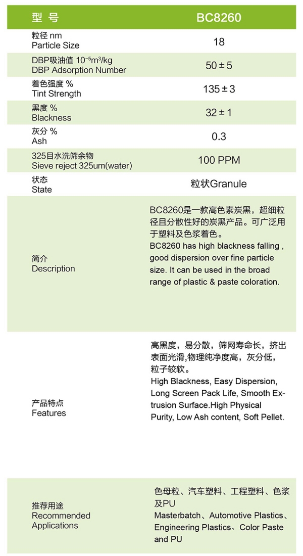 高黑亮专用炭黑_03.jpg