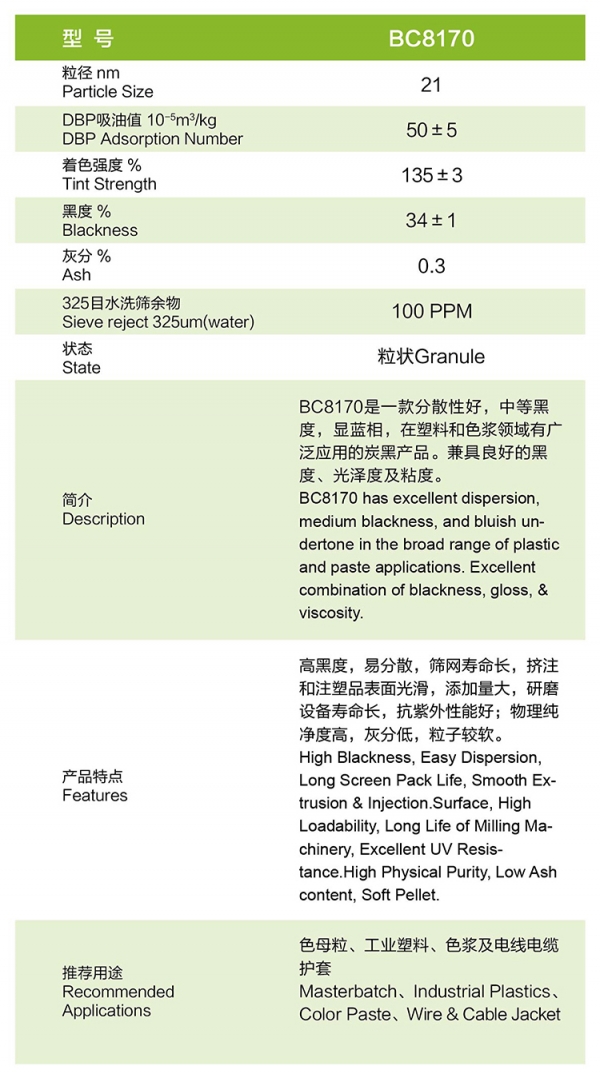 高黑亮专用炭黑_04.jpg