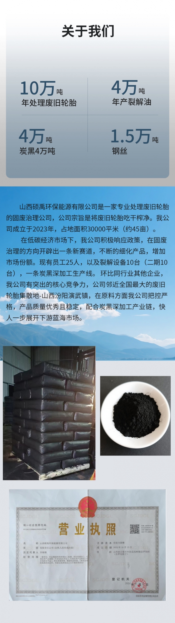 山西硕禹环保能源有限公司-详情页_02.jpg