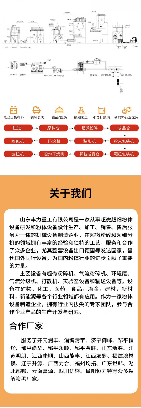 山东丰力重工_02.jpg