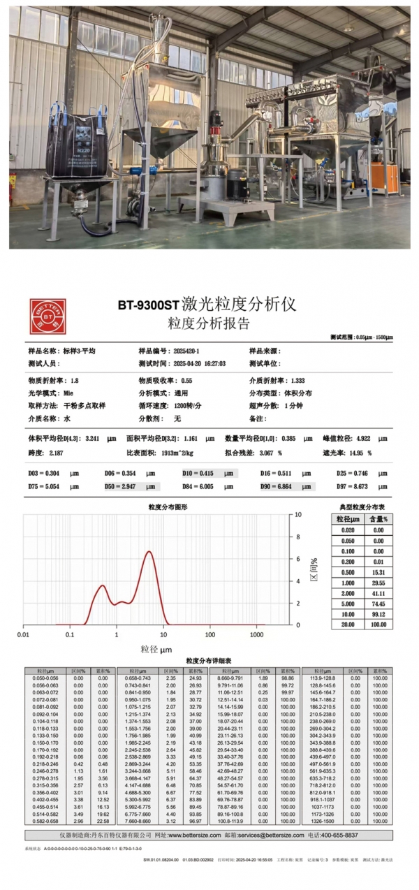 青岛精华微粉详情页_04.jpg