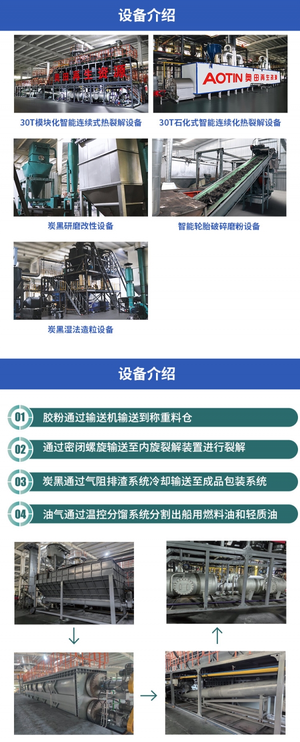 奥田详情页_02.jpg