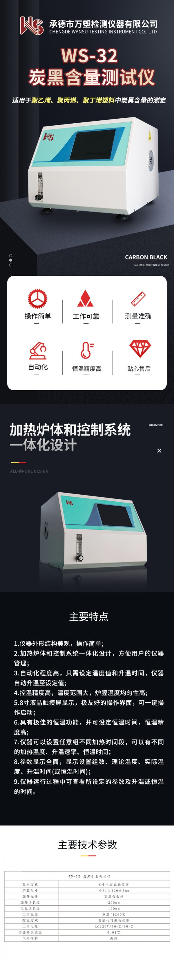 承德市万塑-炭黑含量测试仪详情页.jpg